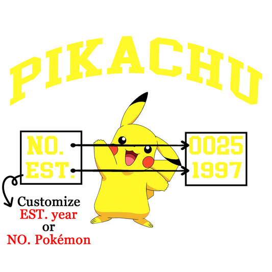 Anime Characters Design Modification