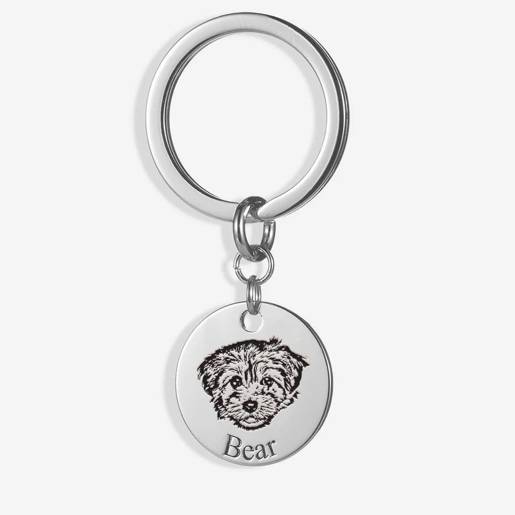 Custom Pet Face Keychain Personalized Dog Mom Memorial Gift,J-A-266