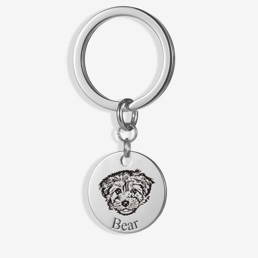 Custom Pet Face Keychain Personalized Dog Mom Memorial Gift,J-A-266